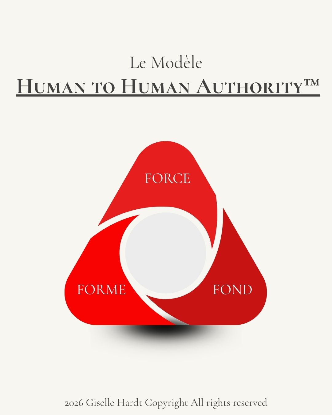 Livro Expert inVisible